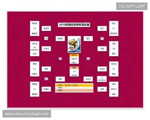 南非与韩国在世界杯小组赛中的战术对决及赛后数据分析